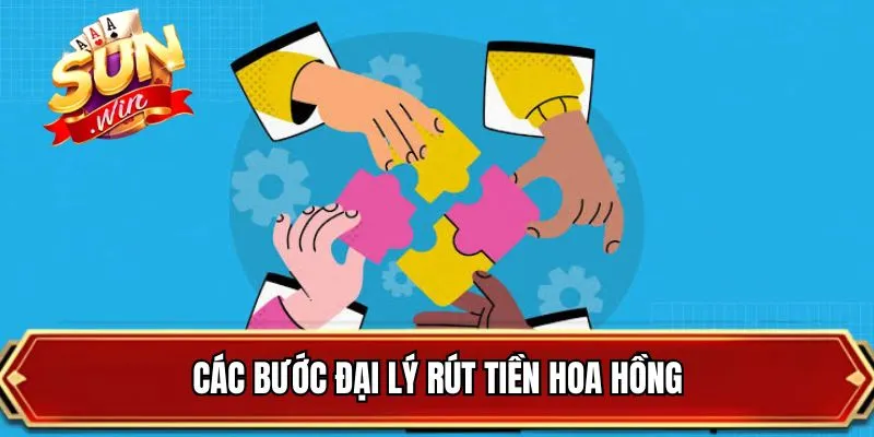 Các bước đại lý rút tiền hoa hồng