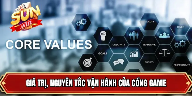 Giá trị, nguyên tắc vận hành của cổng game