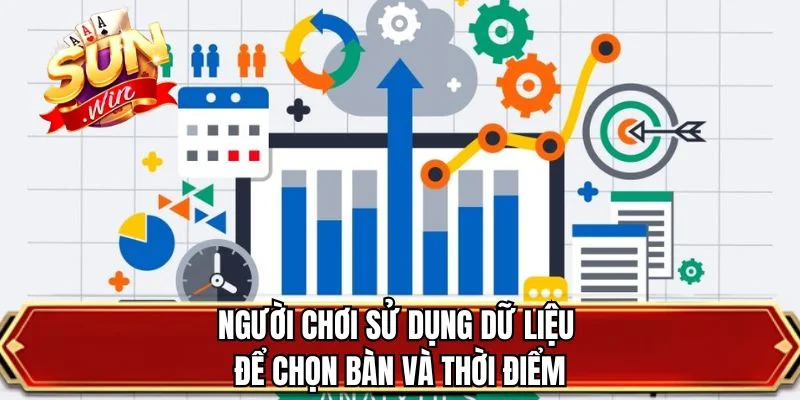Người chơi sử dụng dữ liệu để chọn bàn và thời điểm